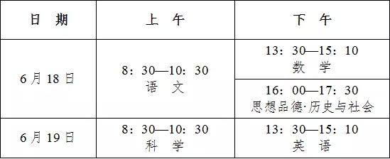 2016年杭州初升高