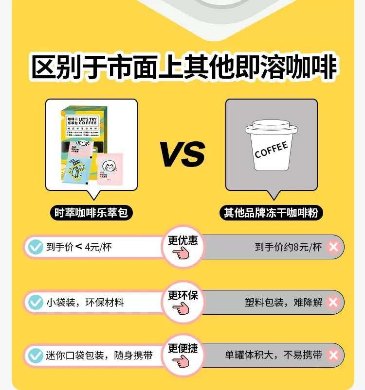 红杉资本投资精品咖啡品牌三顿半，背后的逻辑是什么？