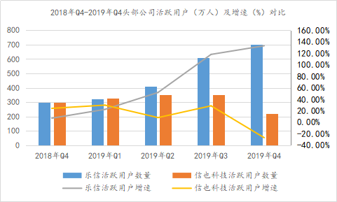 乐信图片2