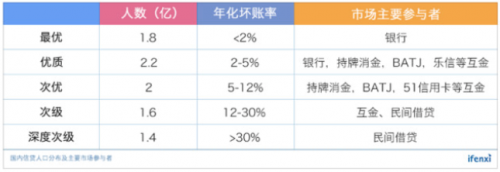 乐信图片5