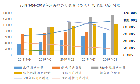 乐信图片1