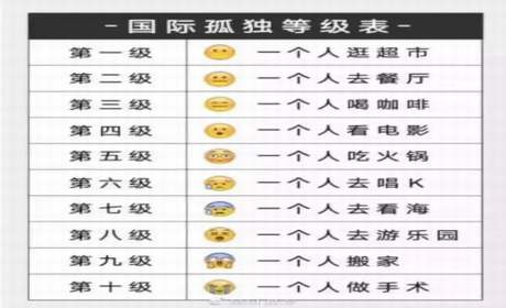 每日基金网剖析散户炒股选择长线投资都有哪些好处