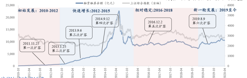 如图片无法显示，请刷新页面