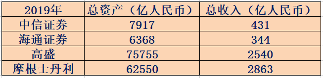 如图片无法显示，请刷新页面