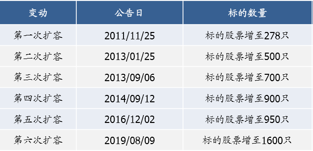 如图片无法显示，请刷新页面