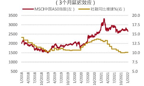 如何把握股票短线买卖点，短线炒股这个方法如何？