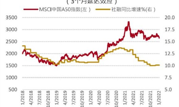 什么样的人适合做股票配资操作，股票配资的开户条件有哪些