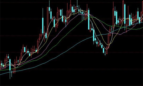 新手炒期货有入门技巧是什么呢？期货入门知识怎么学？