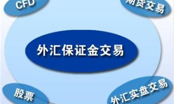 外汇交易是什么意思，外汇交易平台有哪些？