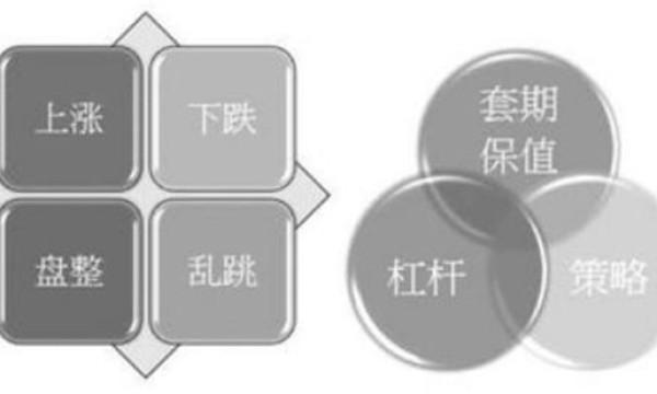 中证1000和期权交易7月22日上市，南方中证1000ETF(512100)