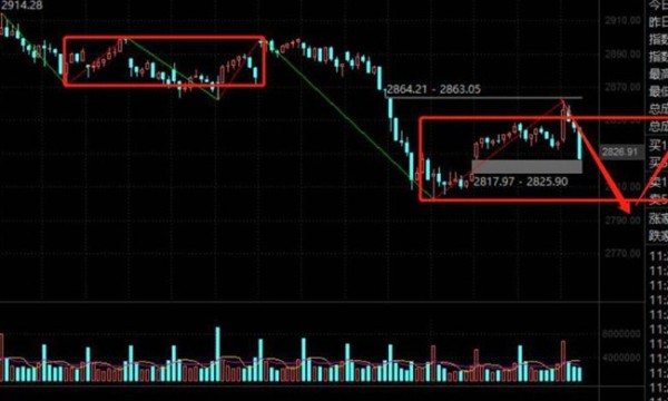 “大佬”隐形重仓股曝光！看高毅资产冯柳、睿远基金傅鹏博隐形重仓了谁