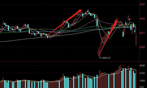 上半年股票型基金回撤近10% 这家不主张“时刻满仓”的私募机构却实现13.09%的收益 年化收益率更达40%