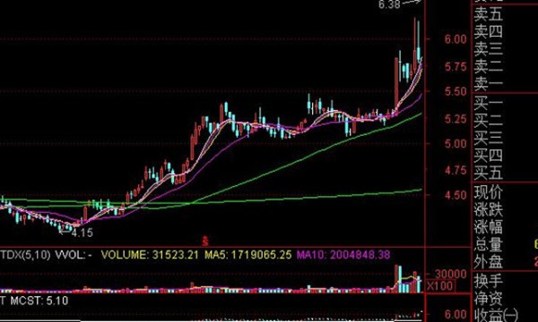 港股反弹可持续吗？机构：未来2~3个月有望迎来「小牛市」