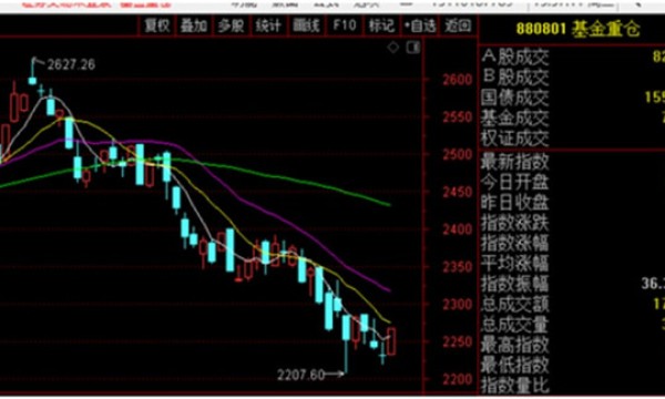 公募大幅抄底“小而美”！二季度平均涨近三成 这47家公司更是被公募霸榜