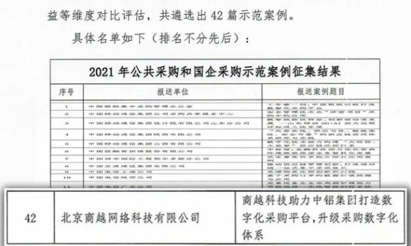 商越携中铝上榜中国物流与联合采购会“2021年度公共采购和国企采购示范案例”