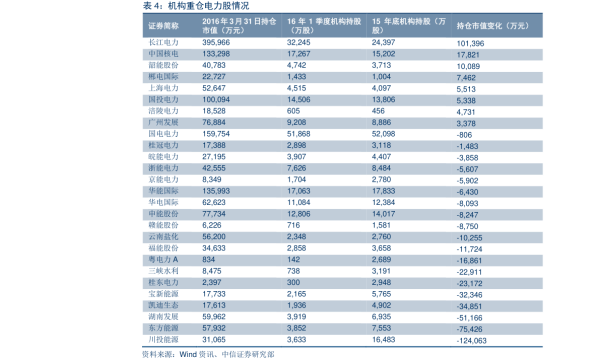 2021年北京晚报广告报价比往年有变动吗