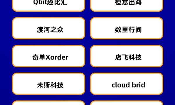 重磅发布！2022杭州跨境电商潜力/标杆企业名单公布