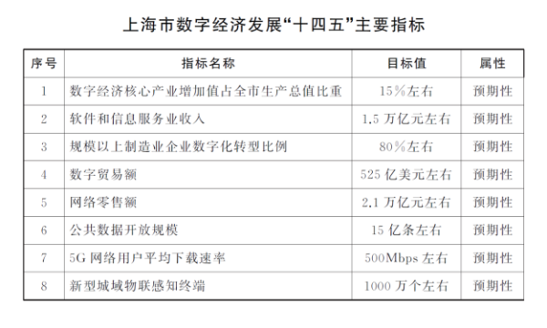 再获本地政策支持，HOTDOG望引领合规发展