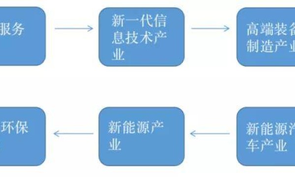 成立以来累计收益超200%！“硬核”基金如何捕捉市场动向？