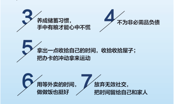 消费行业刮起“有度”风，分期乐发布“有度青年生活指南”